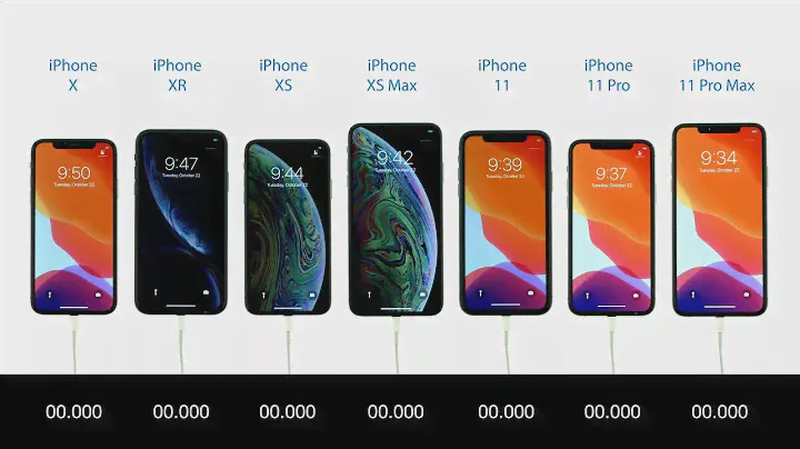 Boot Speed Test: iPhone 11/Pro/Max vs iPhone XR/XS/Max vs iPhone X